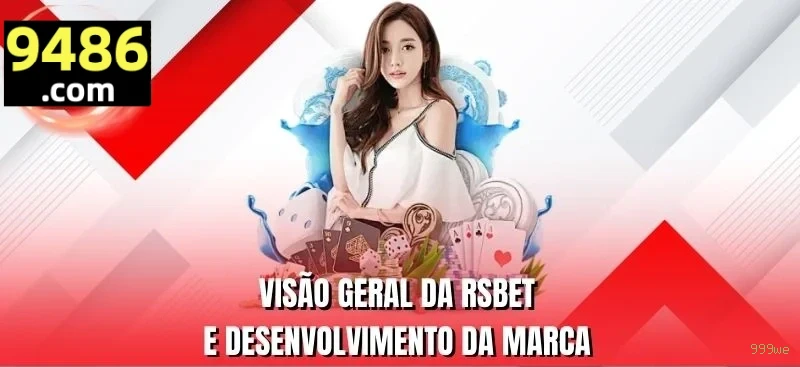 Segurança 999we SSL